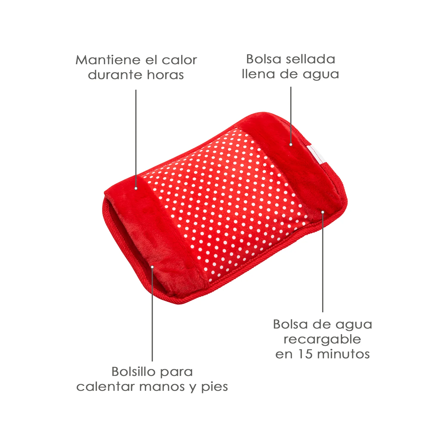 Bolsa Agua Caliente Electrica Recargable - Imagen 4